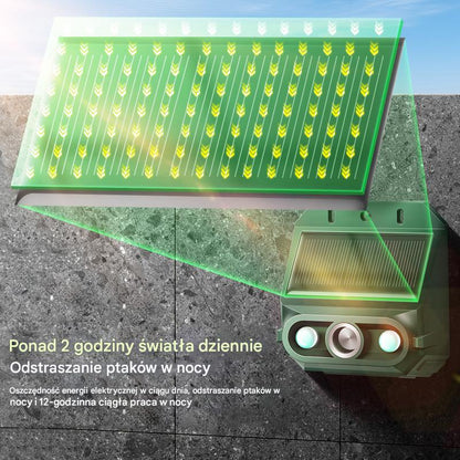 🔥Odstraszacz ptaków ultradźwiękowy zasilany energią słoneczną do użytku na zewnątrz z migającym światłem podczerwonym, z czerwoną i niebieską diodą LED